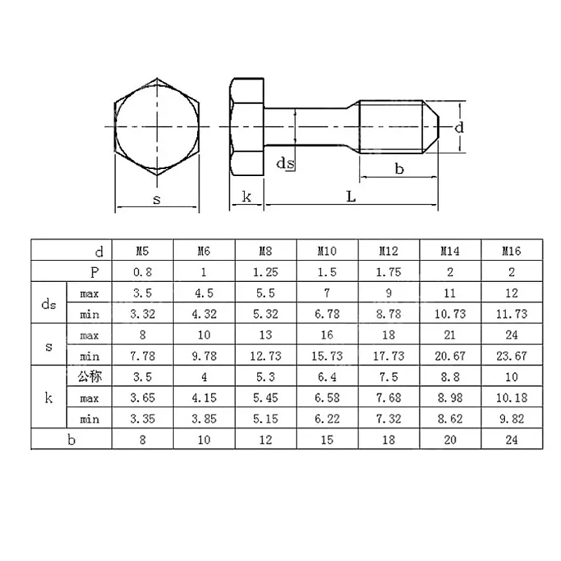 A2 304 Stainless Steel M5 M6 M8 M10 M12 M14 M16 Half Thread Hexagon Head Anti Falling Bolt External Hex Head Non Loosening Screw