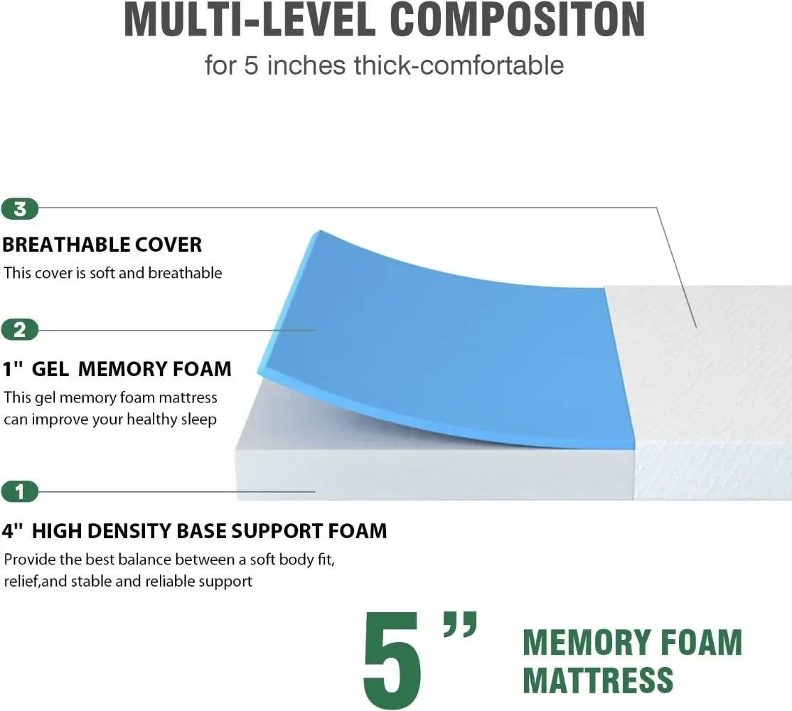 Kasur busa memori Gel 5 inci, kasur kuat/bersertifikasi US/tempat tidur dalam kotak/tidur sejuk & Dukungan nyaman/Medium