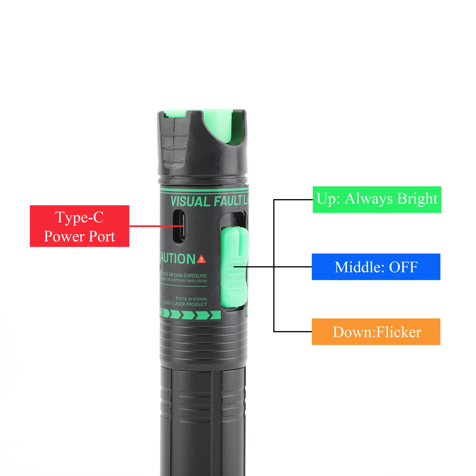 Alat Penguji Serat Optik Visua - Lighting Visual ulasan dan harga