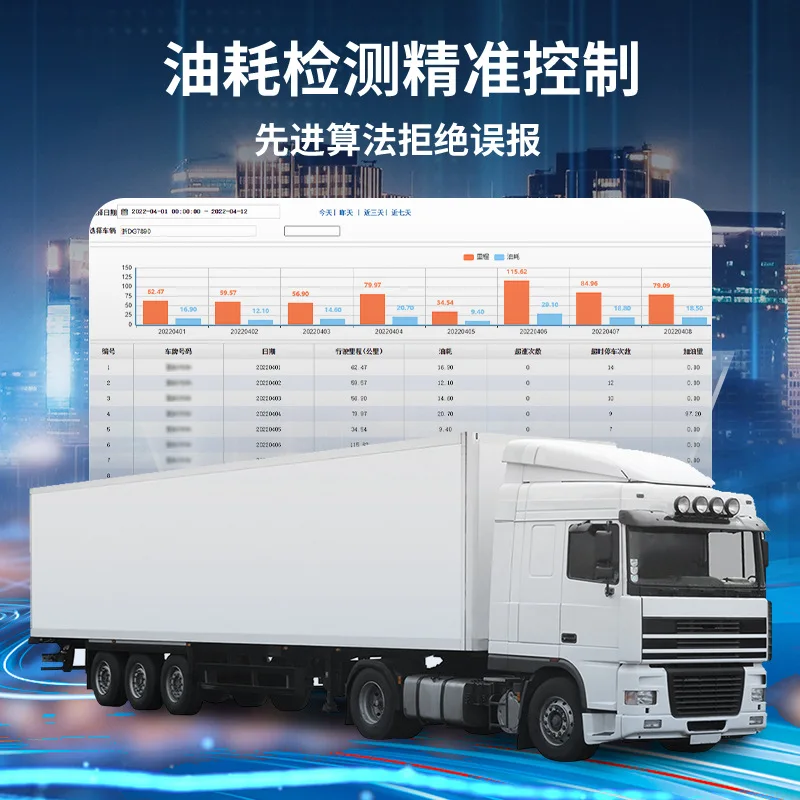 Truck fuel consumption monitoring construction vehicle ultrasonic fuel tank locator