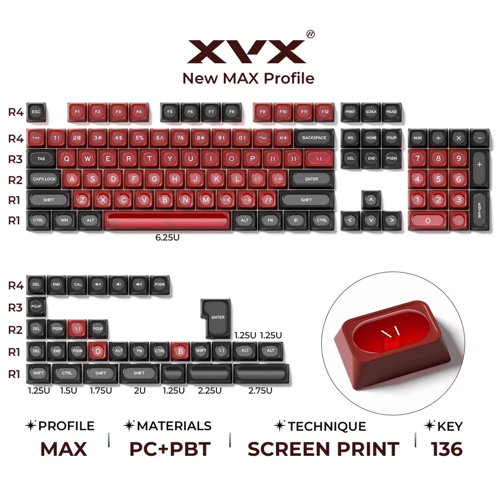 XVX Cat's Eye Theme Keycap Set 136key PBT+PC Custom Individuality Keyboard Cap MAX Profile Gaming KeyCap for Mechanical Keyboard