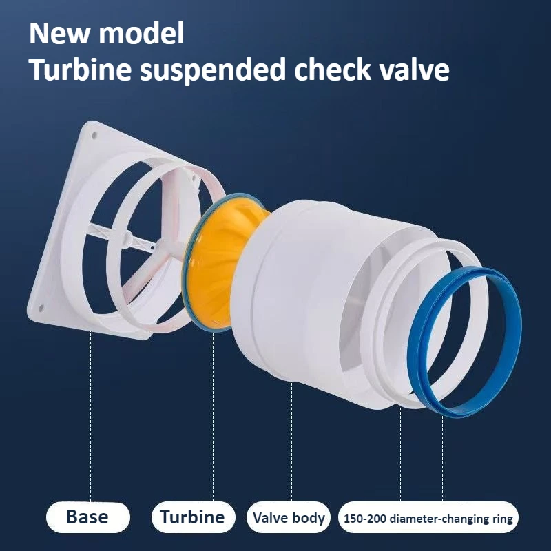 ABS Anti-reversal Valve, Household Range Hood Kitchen Smoke Duct Exhaust Pipe Thickened Reducer Universal Check Valve