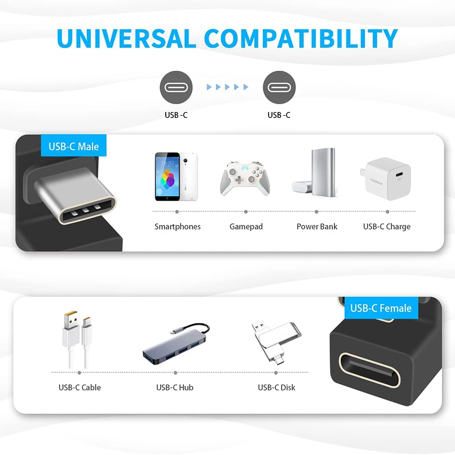 Type-C USB 3.1 Charging Adapter Connector