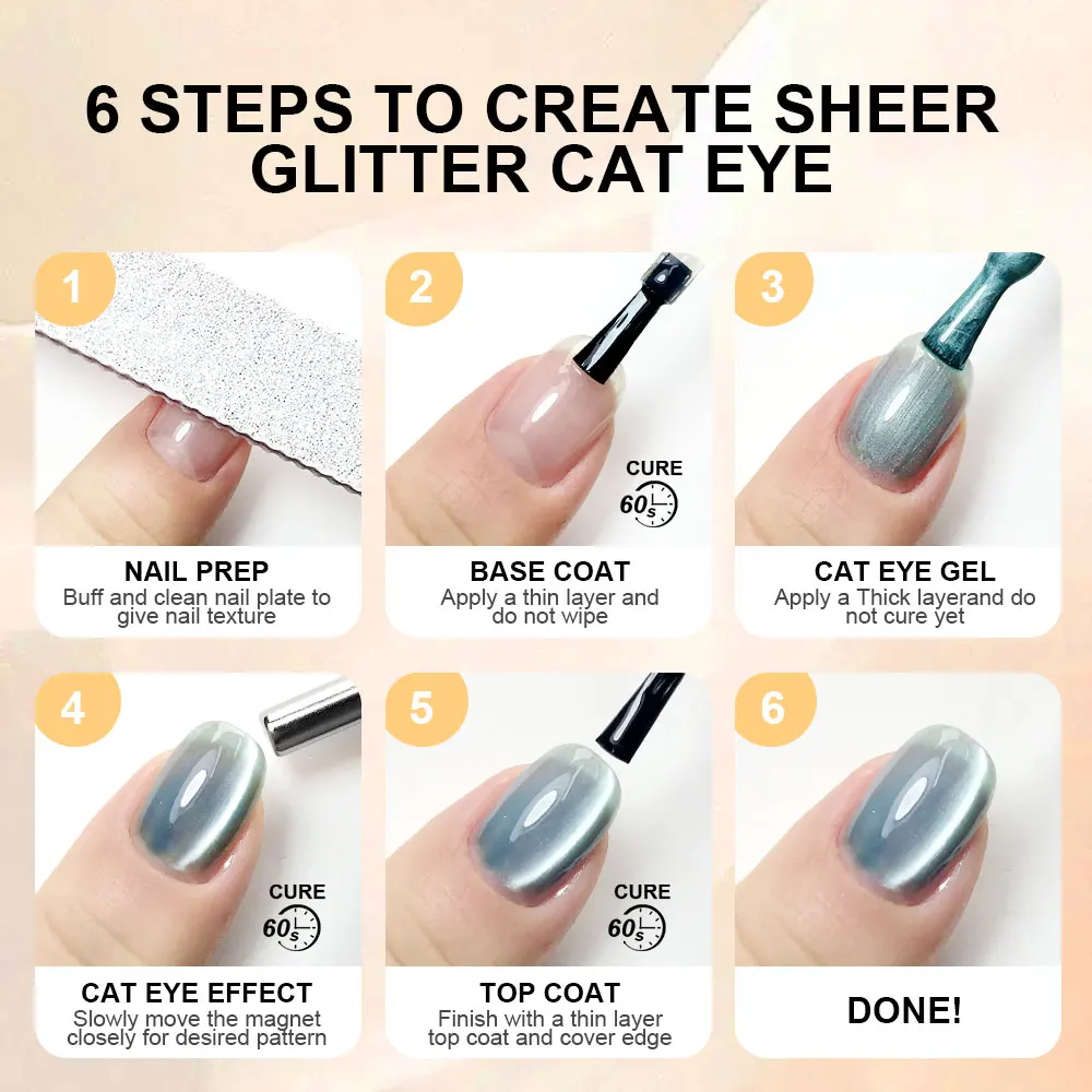 LIMEGIRL zestaw lakierów żelowych do paznokci Cat Eye UV Flash półtrwały lakier materiały do ​​Manicure 8ml brokat magnetyczny zestaw żelowych lakierów do paznokci