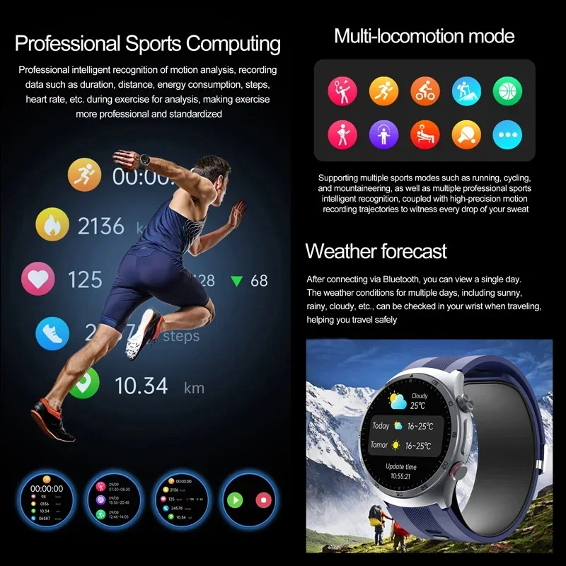 2025New التمريض الصف مضخة هواء وسادة هوائية SmartWatches الرجال قياس دقيق حمض اليوريك ضغط الدم ECG الصحة NFC الرياضة SmartWatch