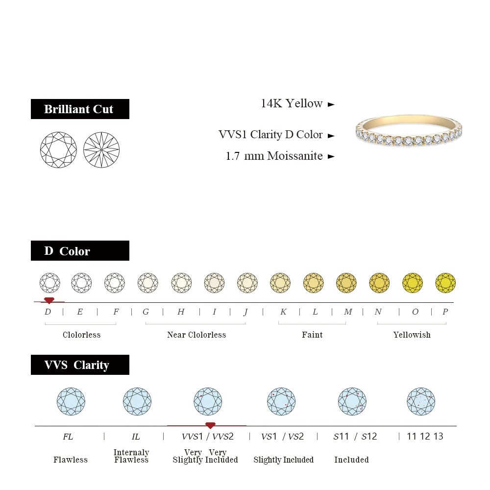 ATTAGEMS Moissanite Rings for Women Solid 18K 14K 10K Yellow Gold Pass Au585 Diamond Tester for Engagement Wedding Band Gifts