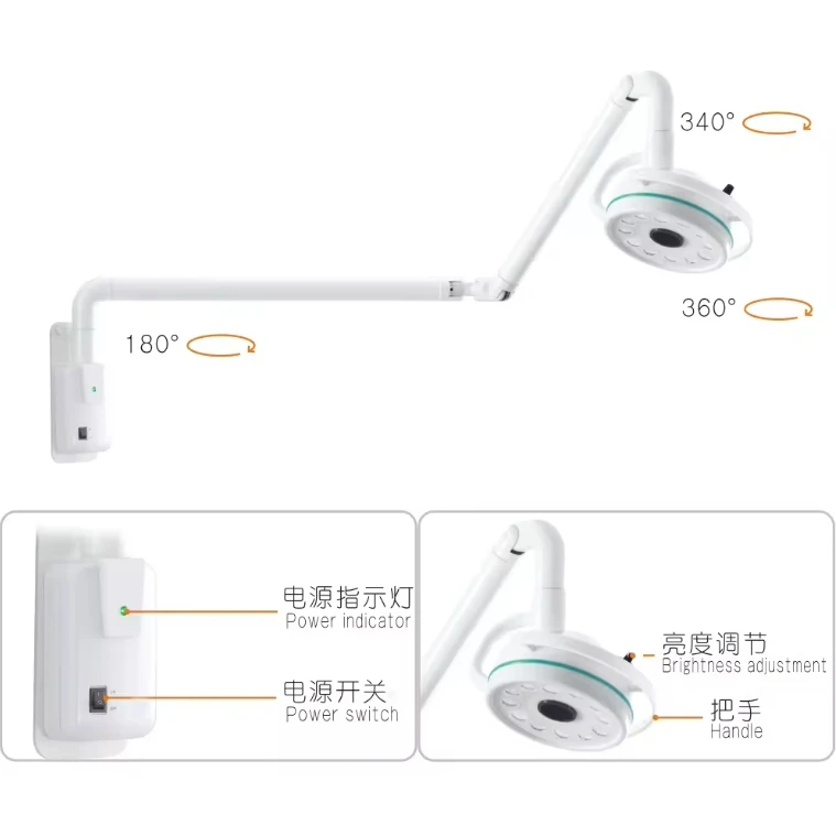 12 Holes 36W LED wall mounted  surgical lamp