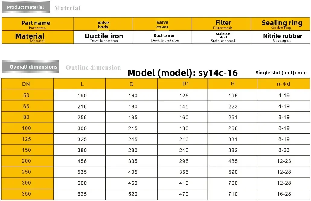 مرشح SY14C-16 شفة من الحديد الزهر Y-نوع صمام مياه الصرف الصحي DN50-DN600