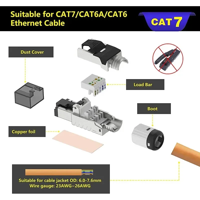 RJ45 CAT6 CAT6A Cat7 CAT8 CAT 8 Connectors Tool-Free Zinc Alloy Shielded 10G Ethernet Termination Plugs for 23AWG SFTP Cables