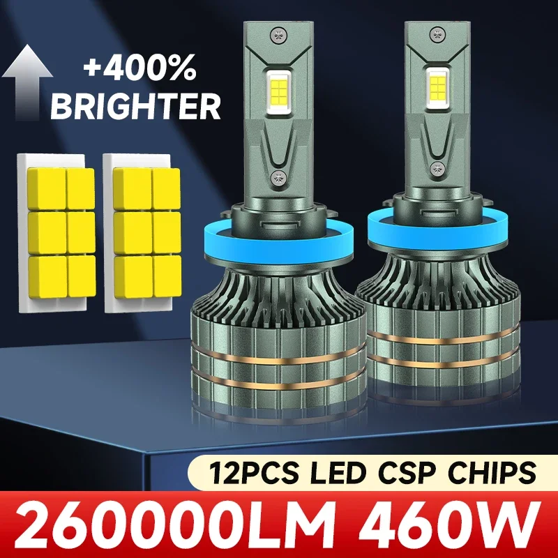 

Светодиодная лампа для автомобильных фар H4 6000K H1 H3 H7 H11 9005 9006 9012 CANbus без ошибок 460W 260000LM ​ Автомобильные фары: белые, с дальним и ближним светом