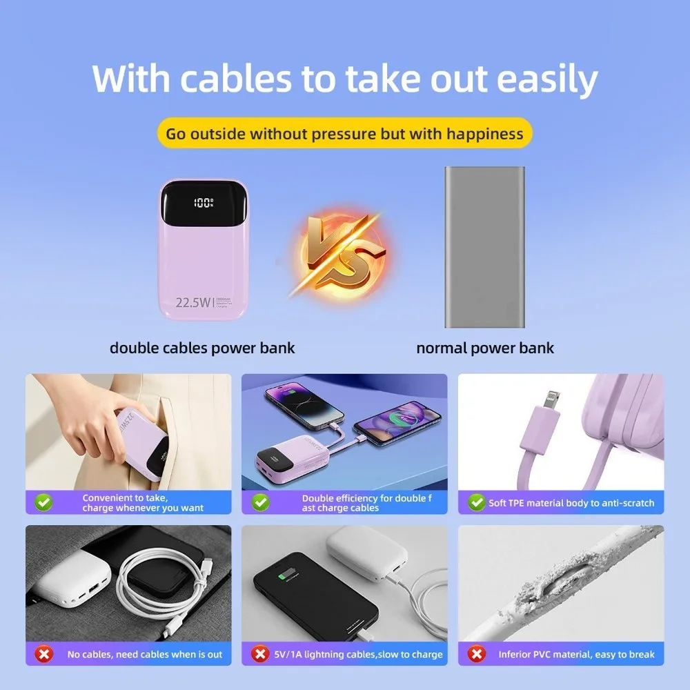 USB-C Portable Charger Slim Power Bank 22.5W Fast Charging 10000mAh Battery Pack