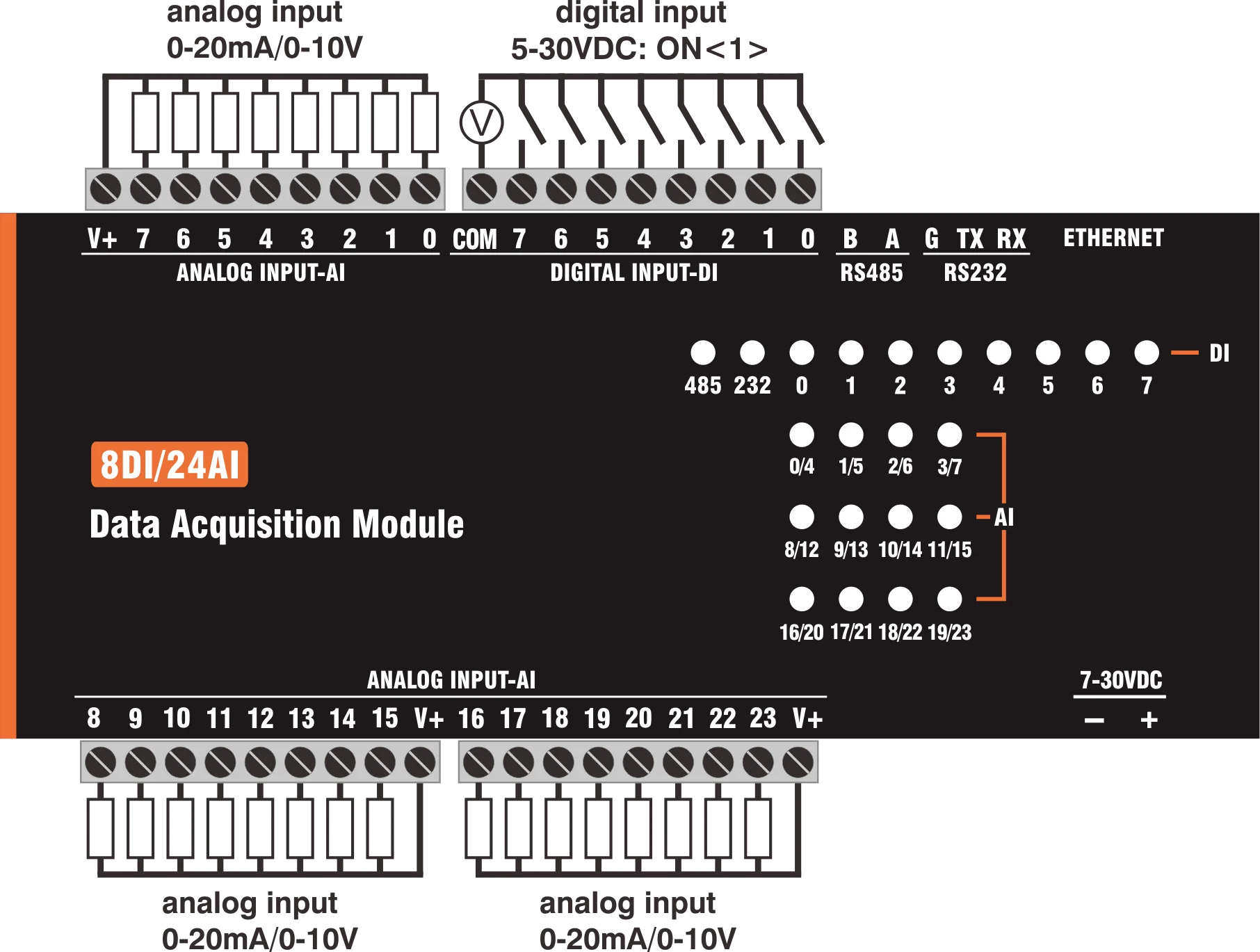 CWT-MB318A Modulo di acquisizione Modbus di temperatura PT100 PT1000 a 6 canali 6PT