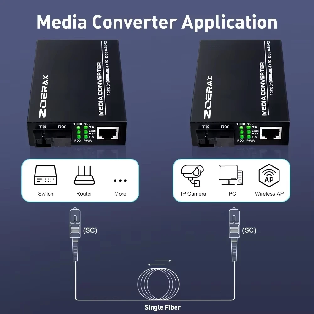Natalink A Pair Gigabit BiDi SFP+ Fiber Media Converter SC Single Mode Single Fiber 10/100/1000M Ethernet RJ45 Transceiver image 3