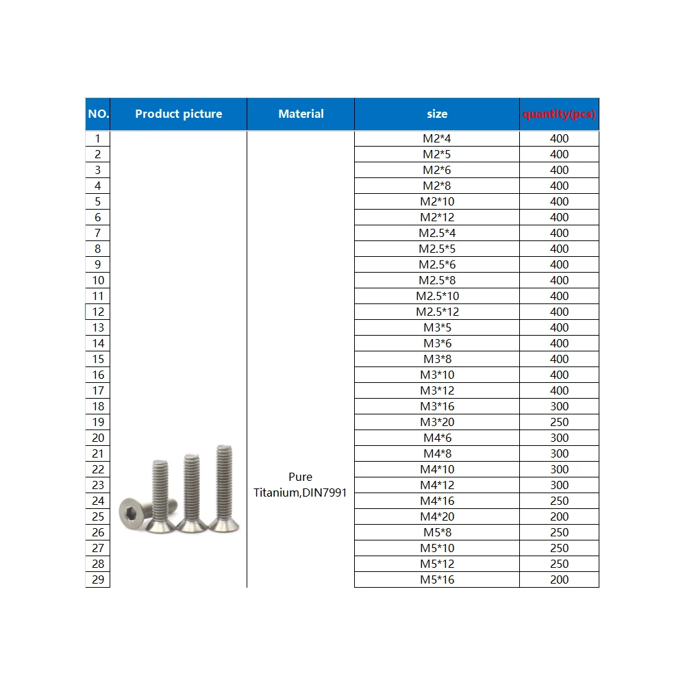 Pure Titanium,DIN7991,TA2 screws, Thin Flat Head Screw for Customization