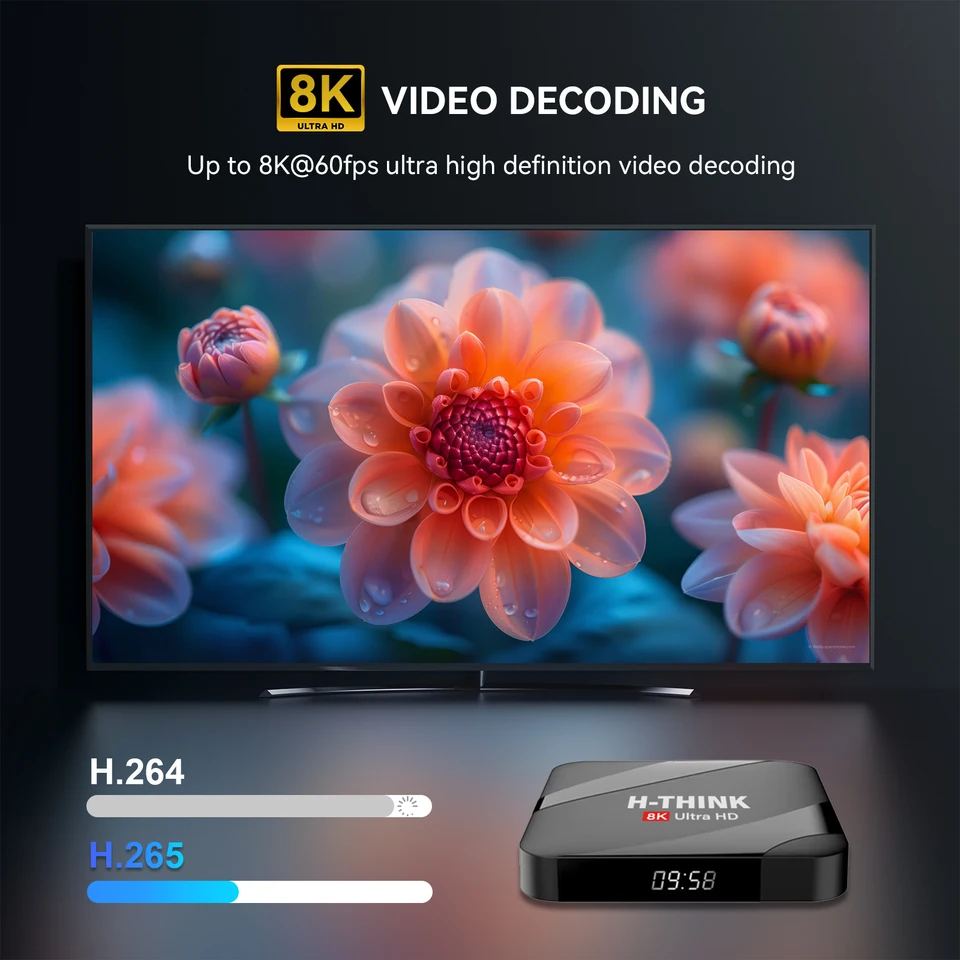 Q96 M400 Android 14 TV Box 4G 5G Dual Wifi6 TV HD 8K BT5.0 H313