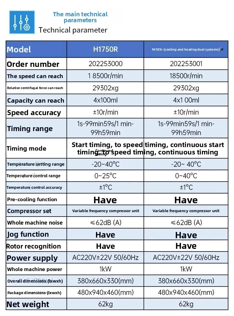 

H1650R/H1750R Benchtop High Speed Refrigerated Centrifuge Laboratory Low Temperature Centrifuge Separation