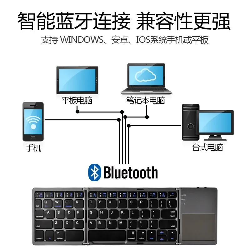 New brand new white mini bluetooth triple folding portable wireless mobile phone tablet keyboard with mouse touchpad