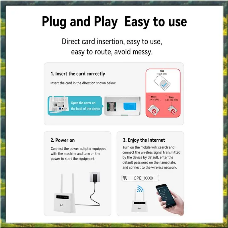 

ABGZ 1 шт. ABS белая беспроводная карта LTE маршрутизатор повторитель 4G SIM-карта маршрутизатор мобильная точка доступа Share R102 для домашнего офиса с вилкой европейского стандарта