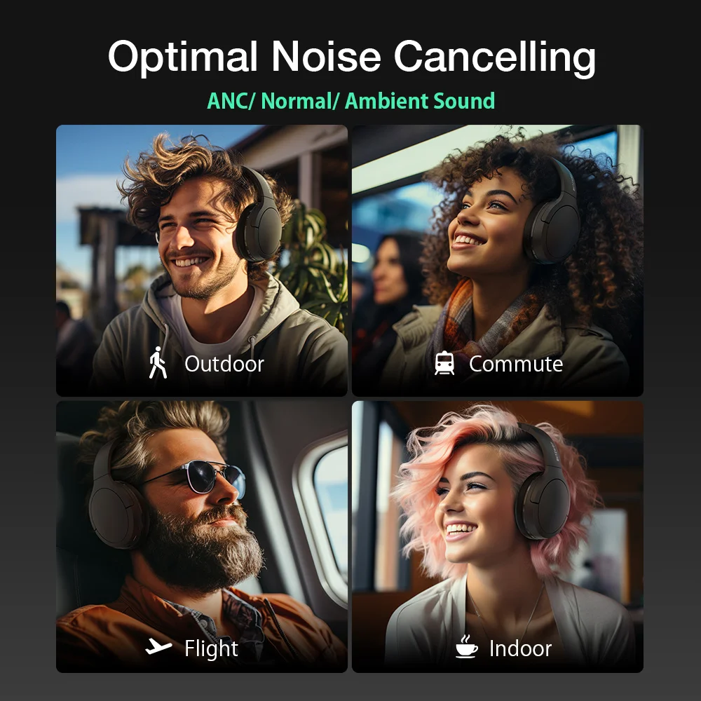 BW-HP6 Pro ชุดหูฟังไร้สาย Dual ANC ชุดหูฟังบลูทูธ AAC -30dB ตัดเสียงรบกวน 40 มม.ไดรเวอร์ขนาดใหญ่หูฟัง