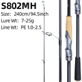 PLUS S802MH