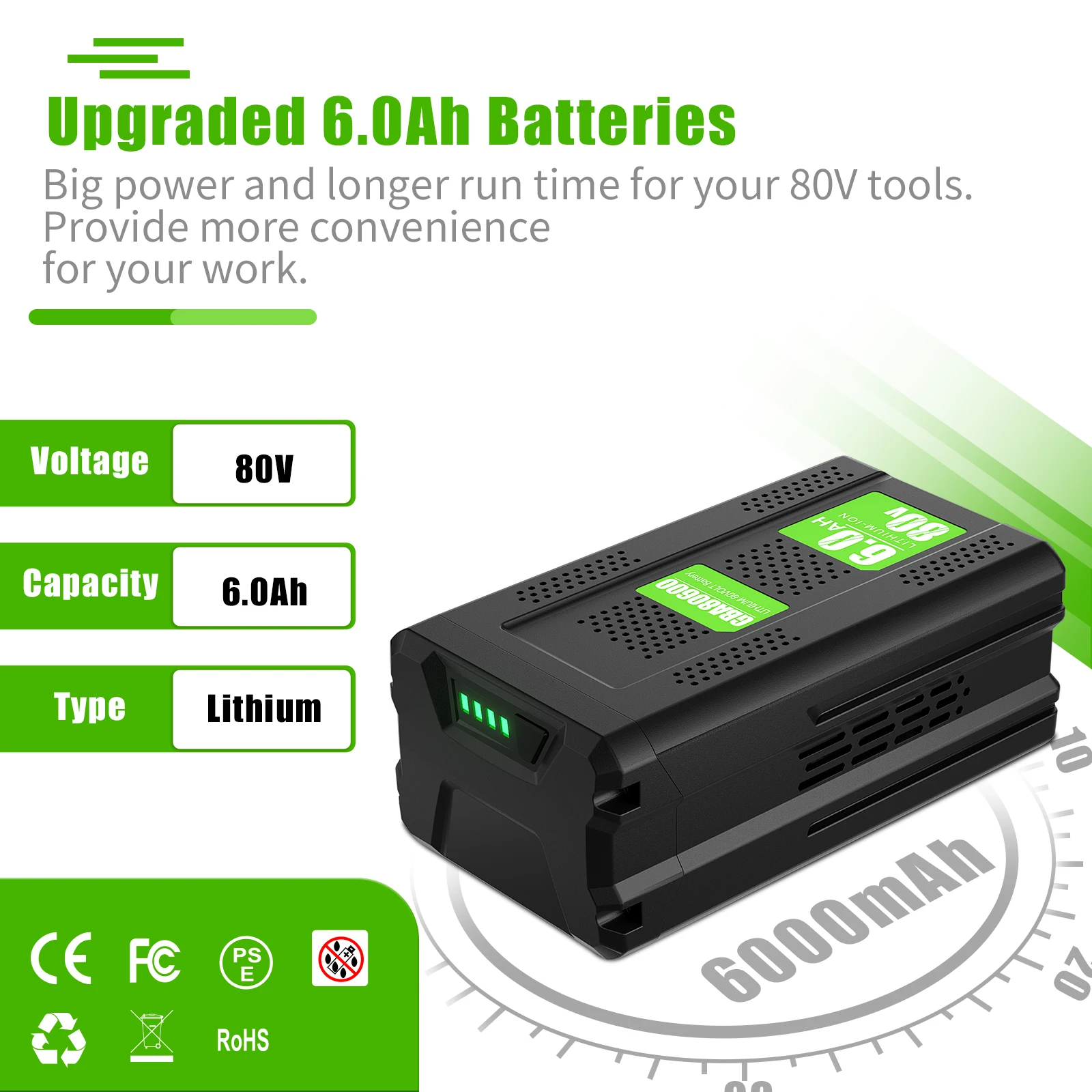 For GBA GBA80600 80V 6000mAh Rechargeable Battery Compatible For GBA80200 80V Cordless Power Tool Replacement Battery