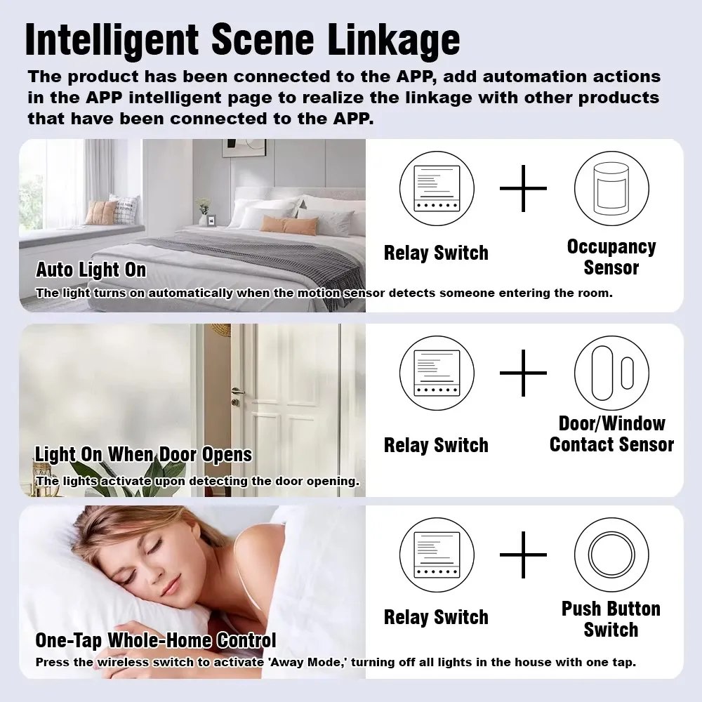 Picture 5: Tuya eWeLink WiFi ZigBee 16A 2 Way DIY Mini WiFi Smart Switch Breaker Module Timer Relay Voice Wireless Remote Control for Alexa