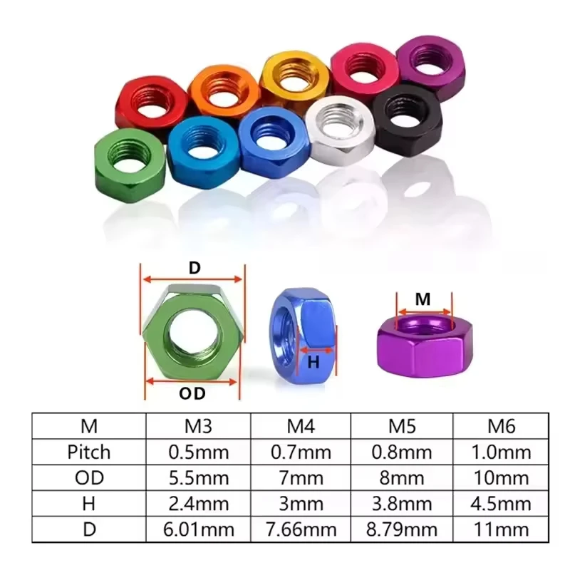 5Pcs M3 M4 M5 M6 Aluminum Hex Colourful Nut Multi-Color Hexagon Nuts Anodized for RC Models
