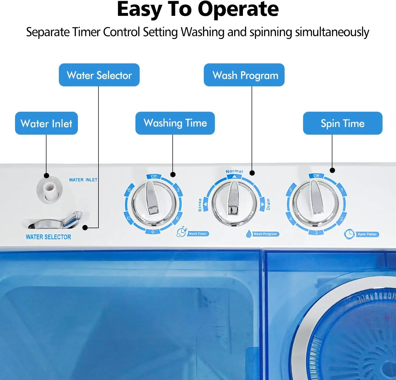 Compact Twin Tub Washing Machine 28Lbs Capacity for Apartments, RVs, Dorms - Washer 18Lbs Spinner 10Lbs Cycle Combo with Drain P