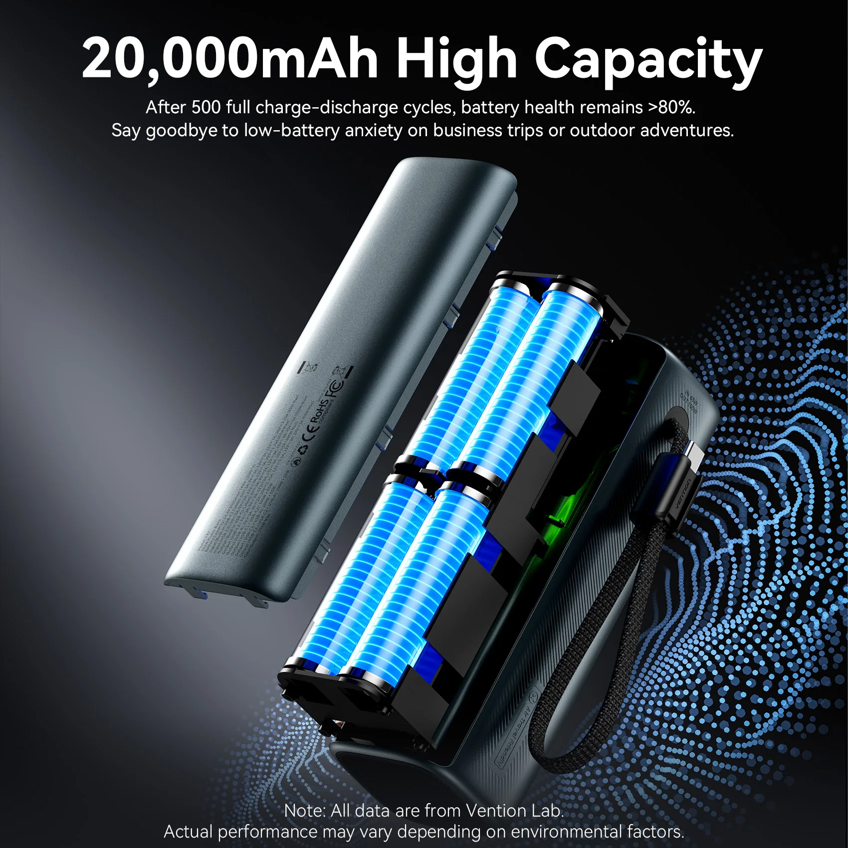 Vention 20000 мАч 165 Вт Power Bank PD Портативный внешний аккумулятор с быстрой зарядкой для ноутбука MacBook iPhone Xiaomi USB Внешнее зарядное устройство