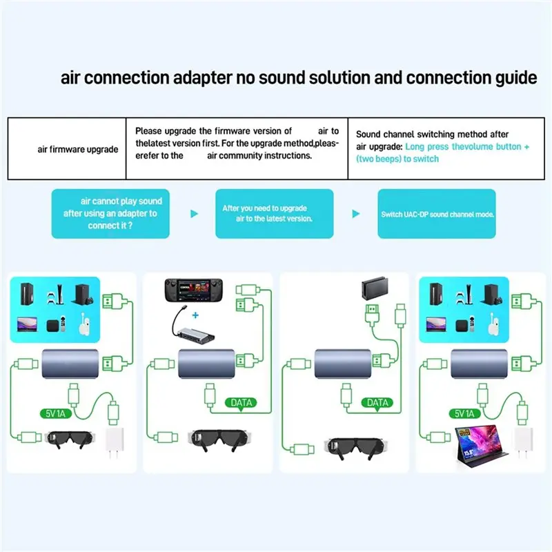 B49C 10X -Compatible To Type C Converter 4K60HZ Compatible With For Rayneo,XREAL Air,Rokid Air,Switch Base
