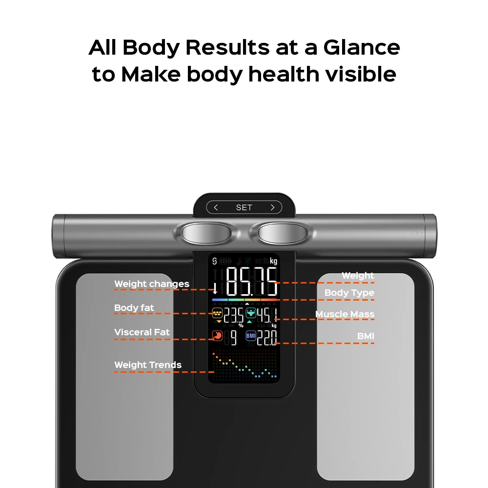 Thumbnail 2 - #62 Latest Body Weight Scales Offers