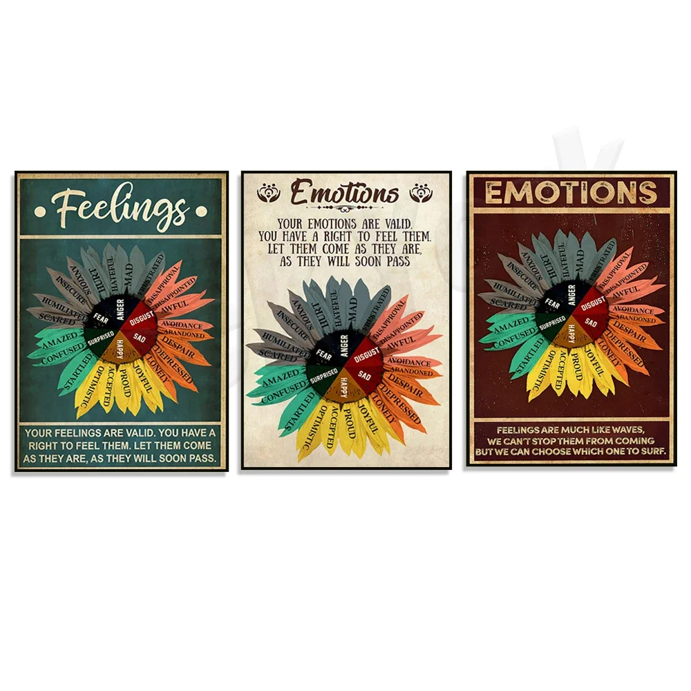 

Feelings are like waves retro poster, feelings infographic poster, mental health awareness poster, mental health issues poster