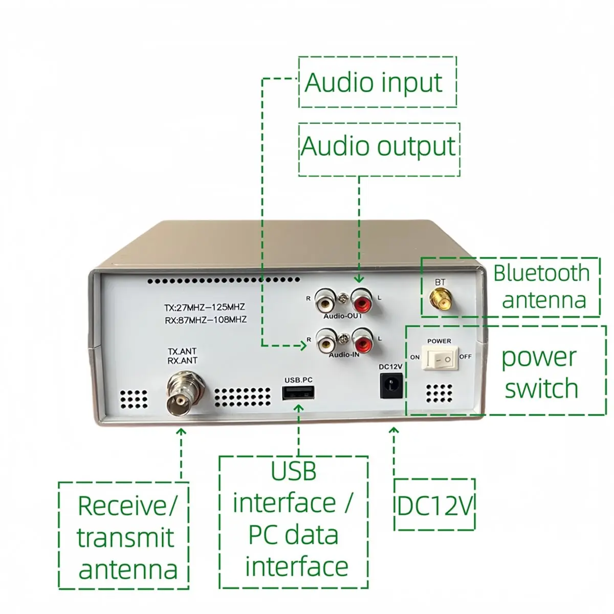 (A96Z) FM125 27MHZ-125MHZ FM Transmitter, FM Radio, Supports USB Computer Sound Card Bluetooth Music Player EU PLUG