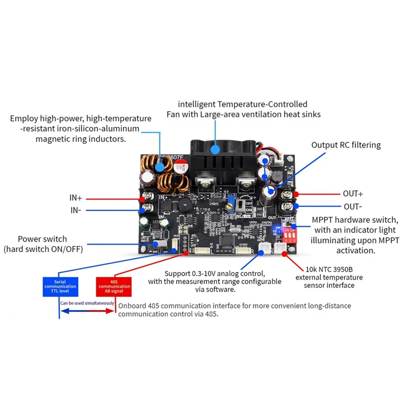 

CGS-XY3607F Повышающий и понижающий источник питания постоянного тока с ЧПУ Регулируемый регулируемый источник питания со стабилизированным напряжением 7А/252 Вт