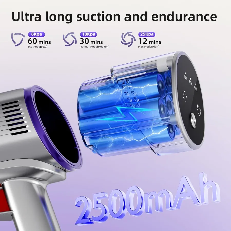 Aspirapolvere senza fili con filtro HEPA Rilevamento di potenza Pulito Sistema vuoto automatico di svuotamento Attacco portatile ricaricabile S