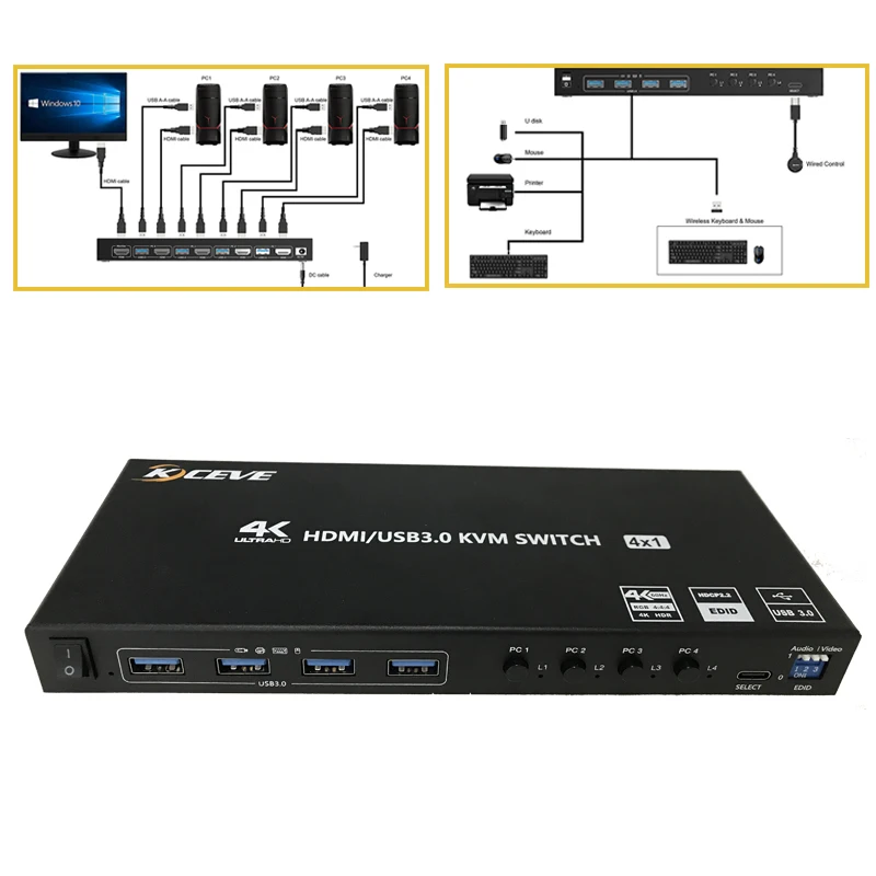 

4K HDMI-compatible/USB3.0 KVM Switch Game Internet Splitter Adapter share device Splitter Switch Plug and Play USB LAN Switch