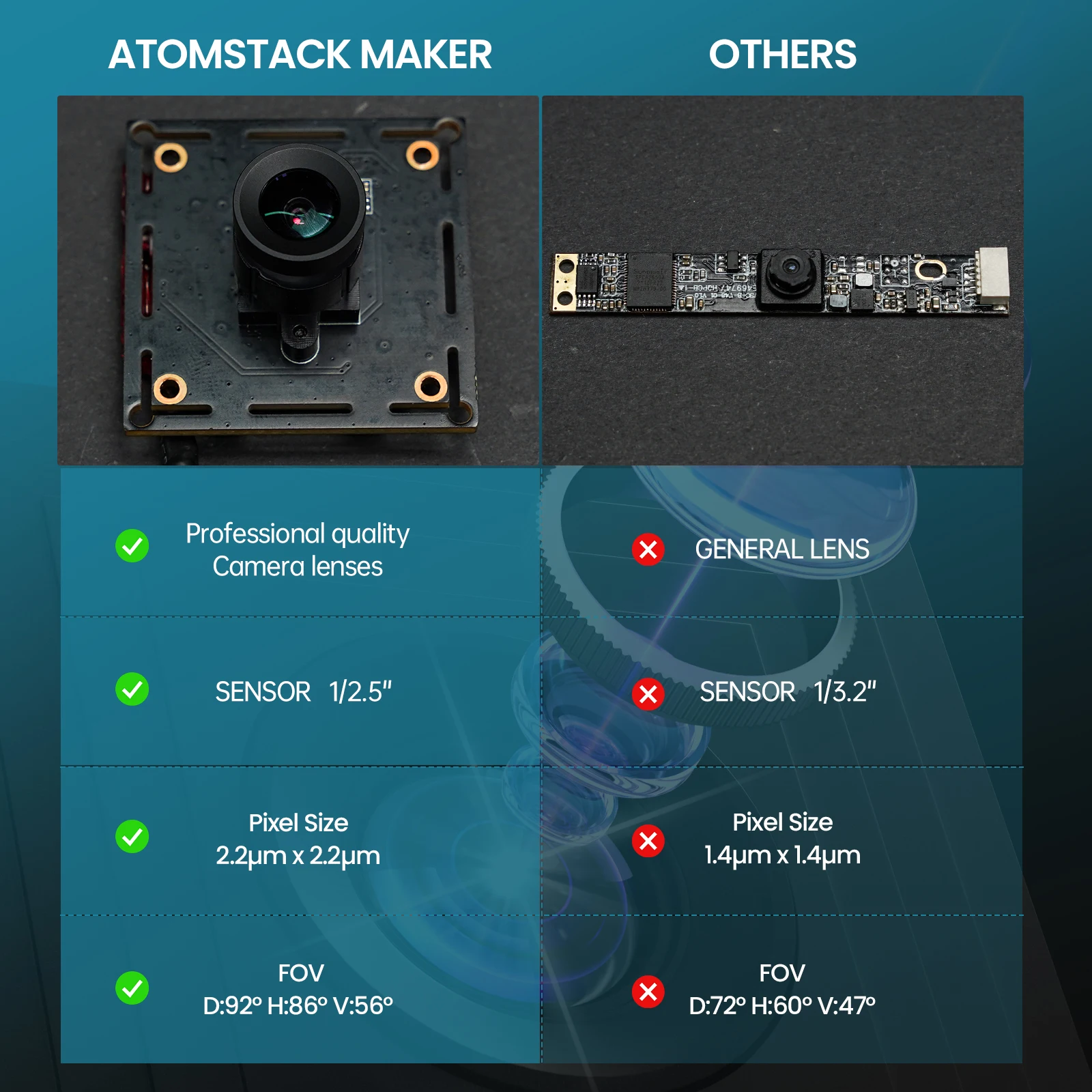 Atomstack-AC1ライトバーンカメラ,正確なポジショニング,レーザー彫刻機,レコーディング,スマートロガー,Windows,Linux,5mp hd