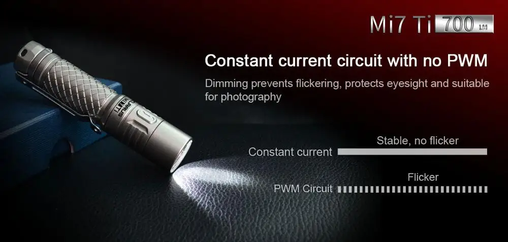 KLARUS Mi7 Ti 700 Lumens IPX-8 تصنيف صغير وخفيف الوزن للحمل اليومي مصباح LED بواسطة بطارية AA X 1