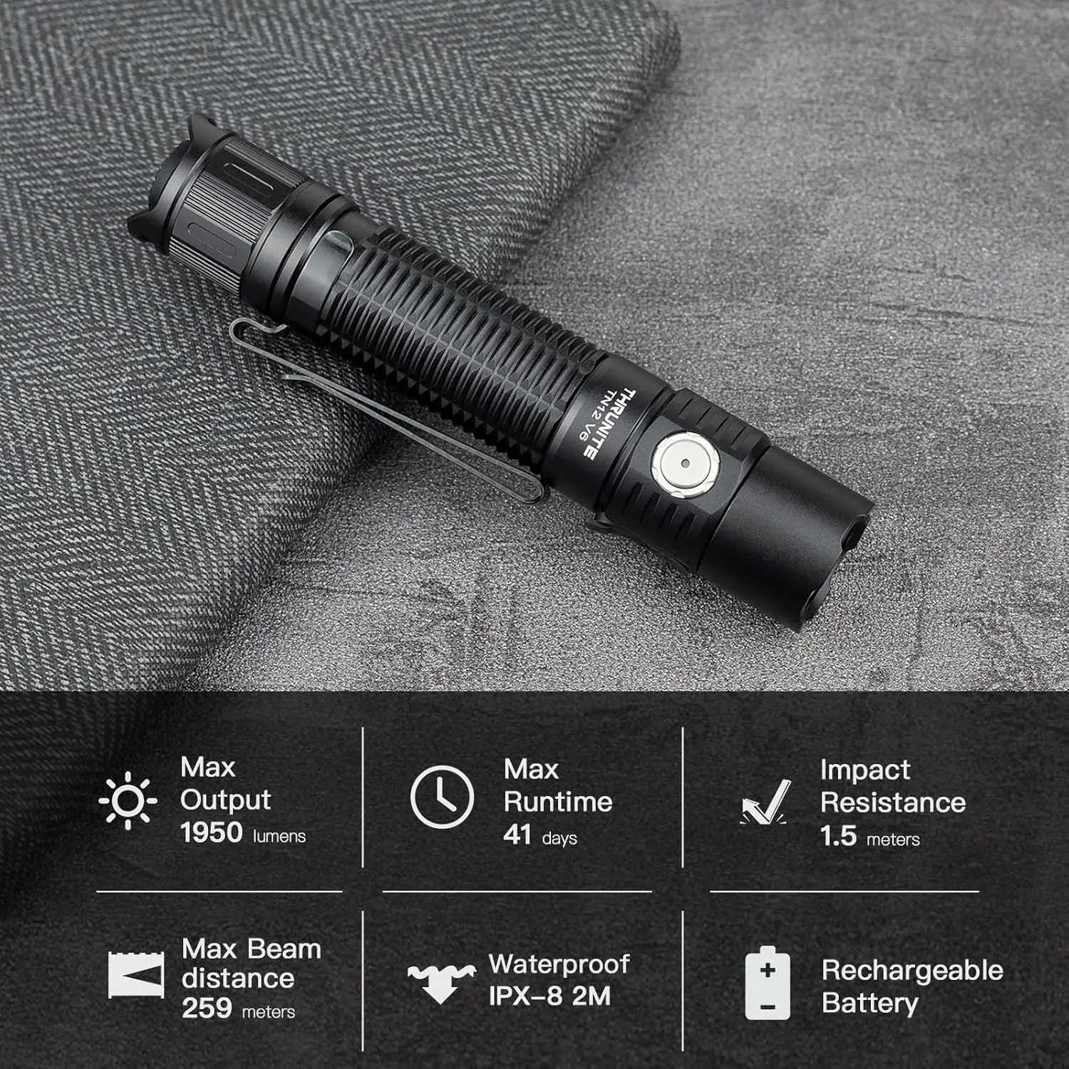 1950 Lumens Tactical LED Flashlight, USB-C Rechargeable, Dual Switch for Outdoor & Emergency Use