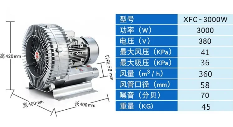 Dual Purpose Full Automatic High Pressure Aeration Fan For Large Scale Pond Aquaculture ation Sewage Treatment Laboratory