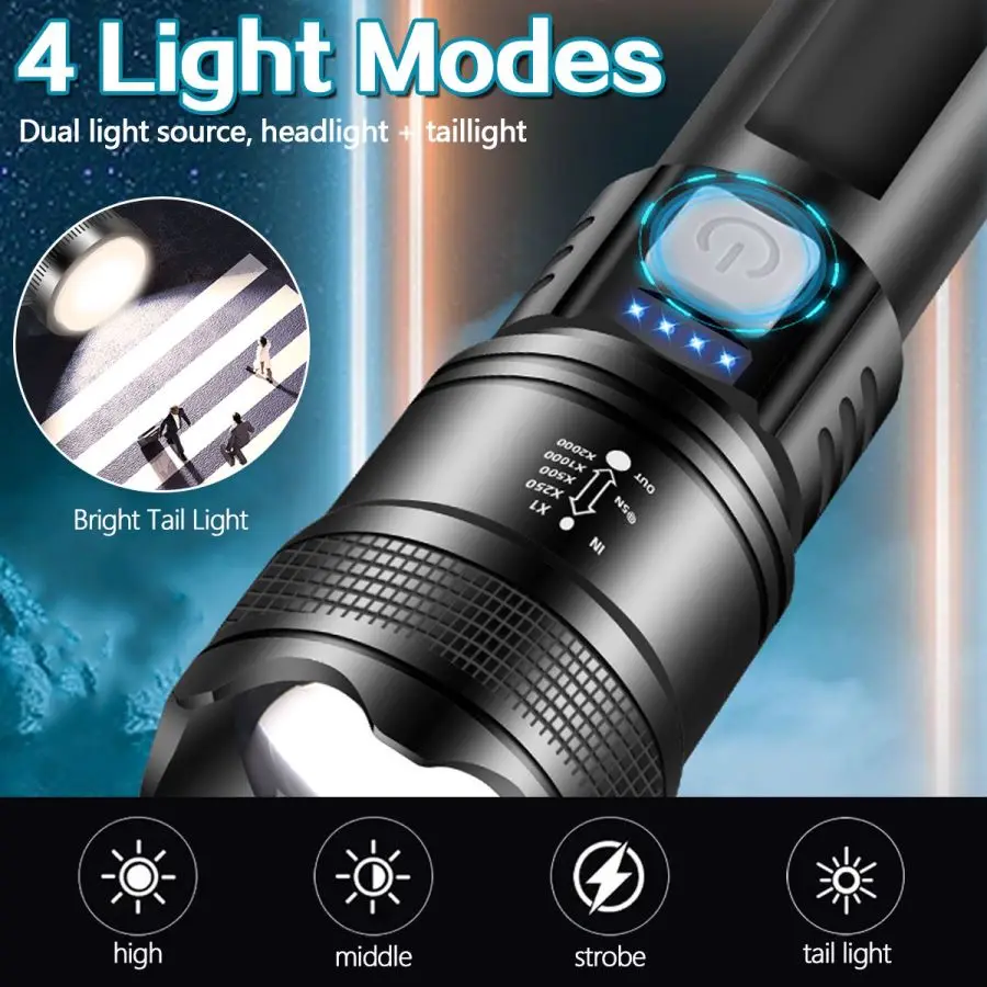 Powerful LED Flashlight Built-in 26650 Battery Powered 4 Lighting Modes USB Rechargeable Flashlights Waterproof Torch