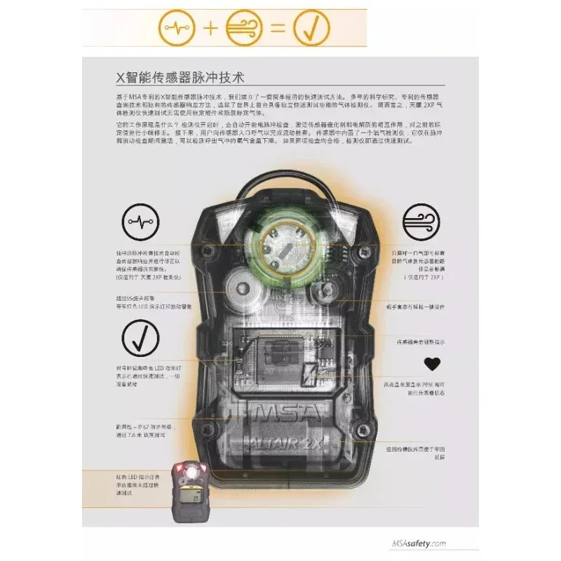Mesian Altair2X Skyhawk Carbon Monoxide Detector CO Prompt AltairPro 8241001