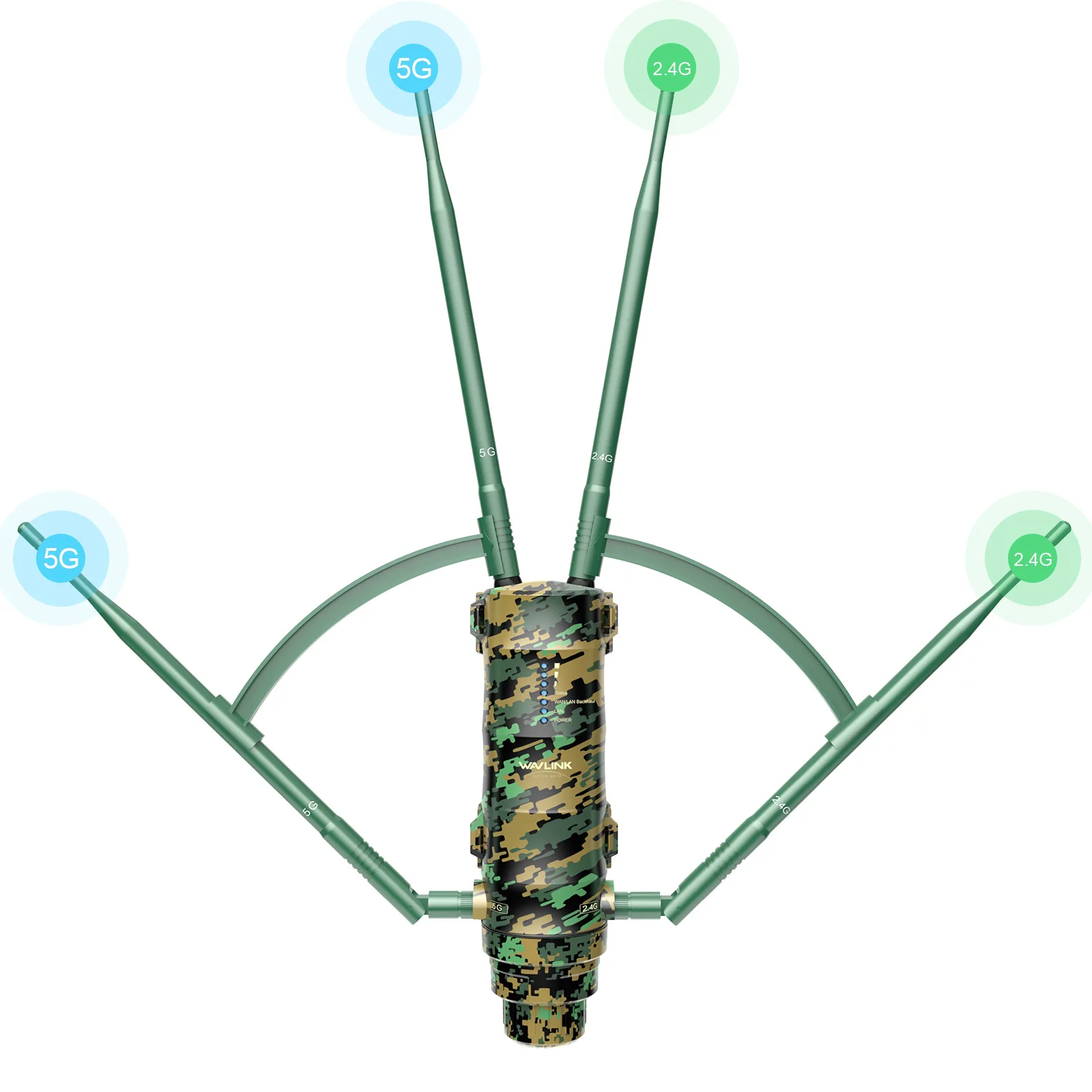 Outdoor AC1200M WiFi Wireless AP Dual-Frequency High-Power Router 802.11ac
