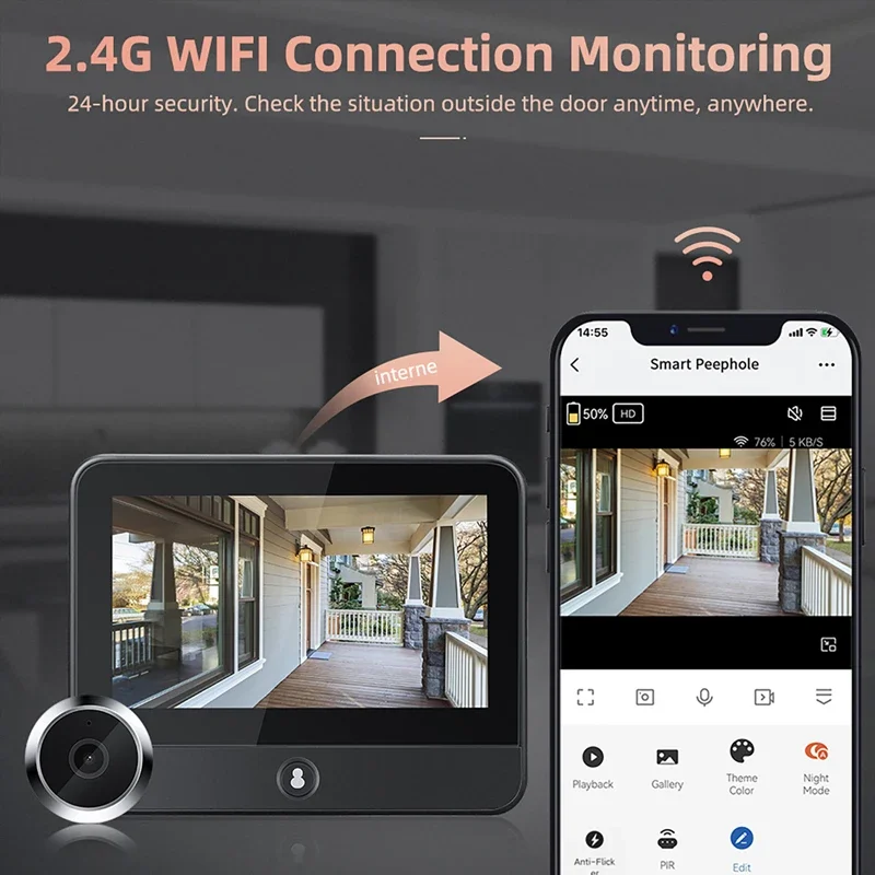 Tuya WiFi ワイヤレスドアベル HD 監視カメラ PIR モーション検出ナイトビジョン 4.3 インチ充電式ビデオドアベル