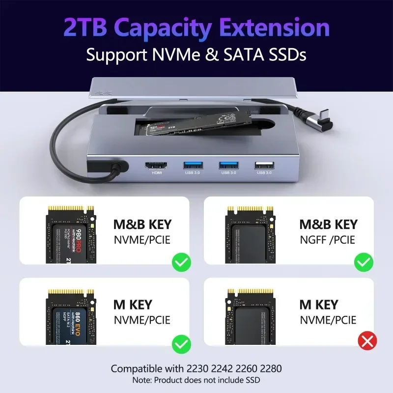 Cross-Border USB Type C Hub Dock - HDMI 4K 60Hz, RJ45 Gigabit LAN,100W PD, M.2 SSD Bay