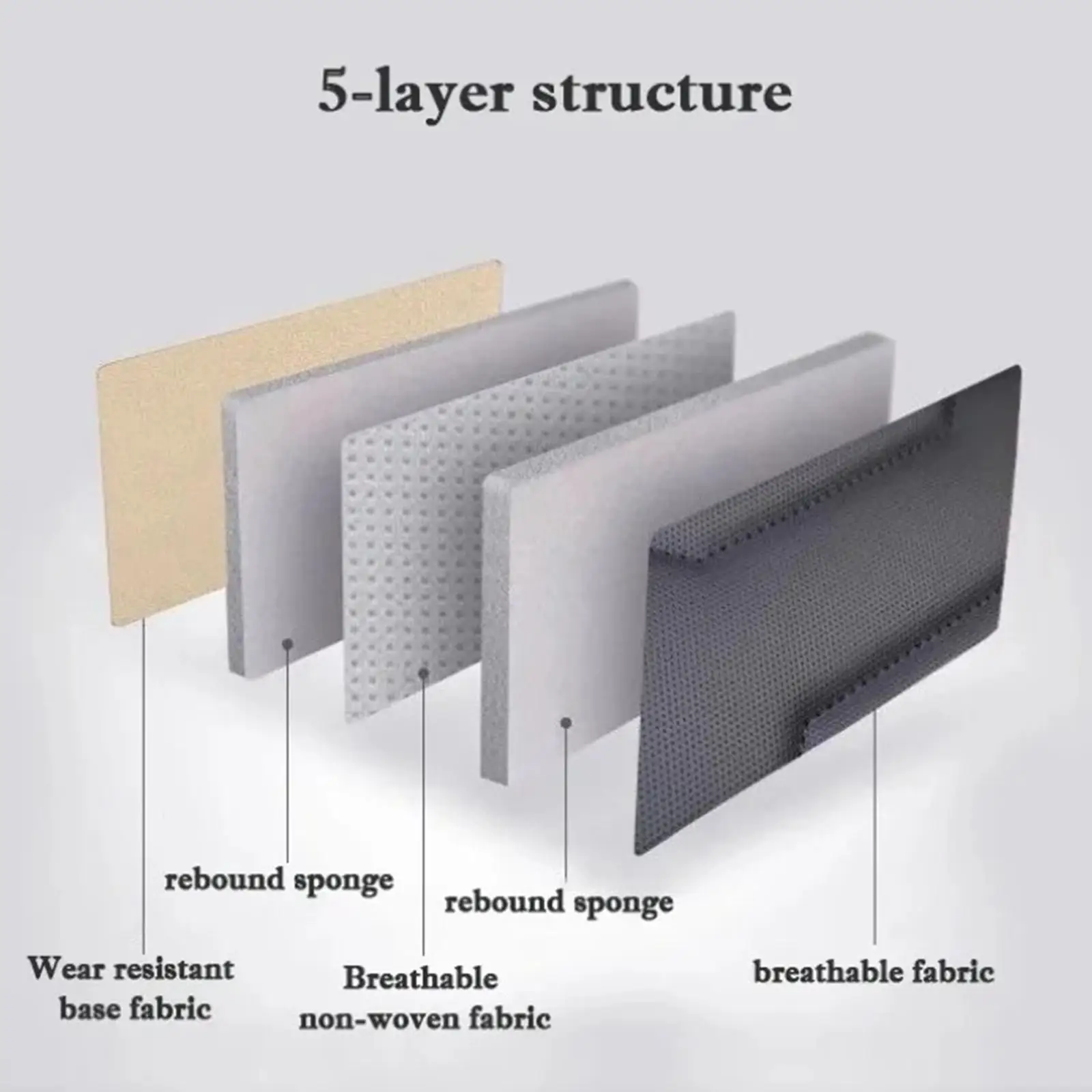 

Универсальный водонепроницаемый чехол из полиуретановой кожи для сидений строительной техники, погрузчиков и тракторов