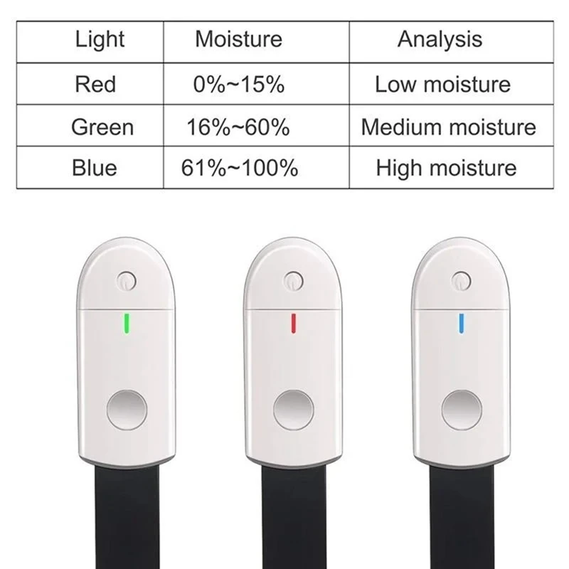 Soil Moisture Sensor Monitor Plants Flower Soil Hygrometer Portable Plant Detector Garden Care Planting Humidity Meter
