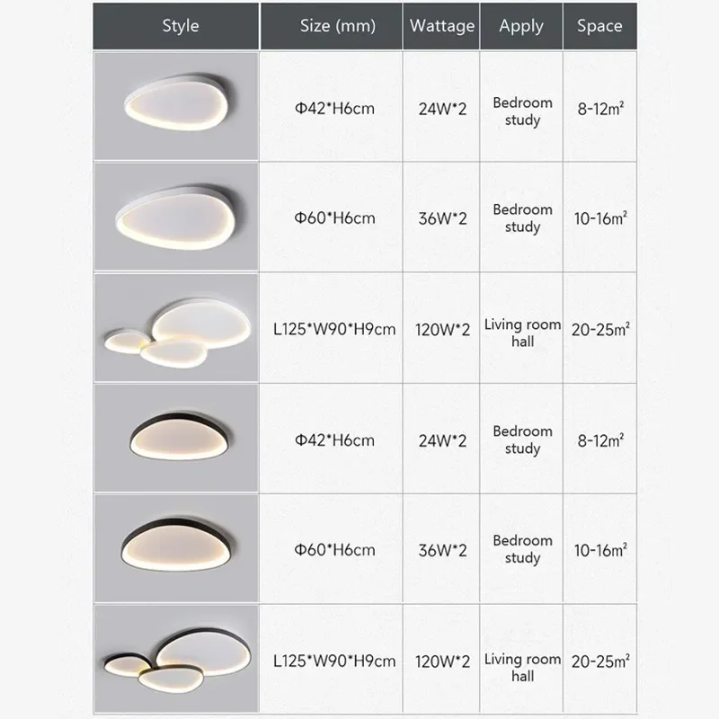 LED 블랙/화이트 천장 램프 샹들리에, 침실 거실 주방 광택 홈 장식 램프, 북유럽 간단한 실내 조명