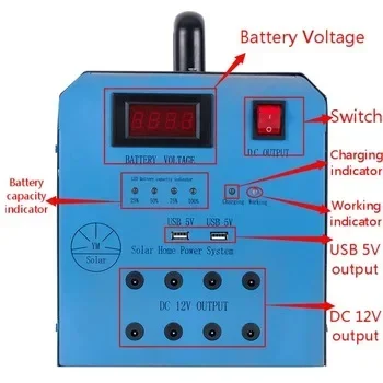 YM Newest solar products supply portable  power 50w  energy system mini  light home kit