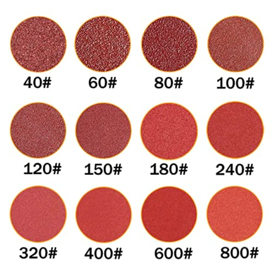 20 Pack] Hook and Loop Sanding Discs Sandpaper, Aluminum Oxide Abrasive